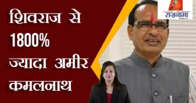 Kamal Nath 1800% richer than Shivraj