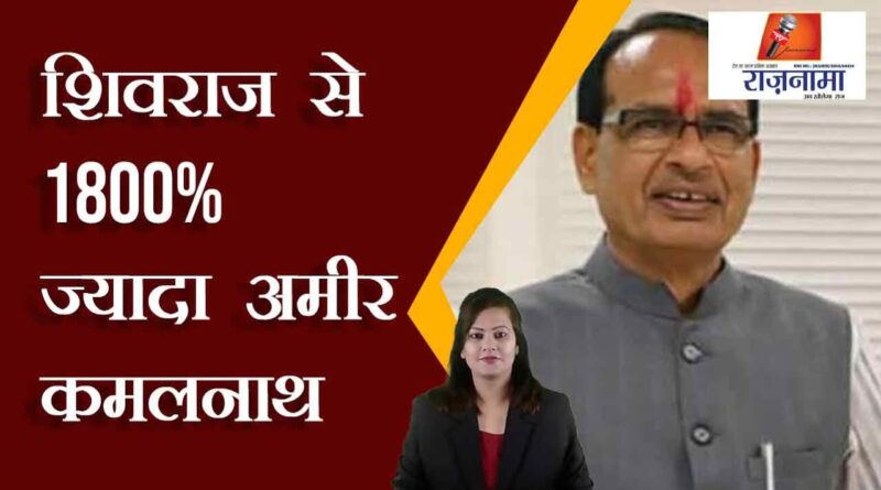 Kamal Nath 1800% richer than Shivraj