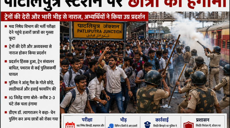 पाटलिपुत्र स्टेशन पर छात्रों का हंगामा, भर्ती परीक्षा के अभ्यर्थियों ने किया प्रदर्शन