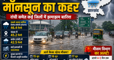 Jharkhand Weather News: रांची समेत कई जिलों में झमाझम बारिश, कई इलाकों में जलजमाव