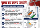 2027 विधानसभा चुनाव तय समय पर होंगे, जनगणना और कुंभ के कारण नहीं बदलेगा शेड्यूल