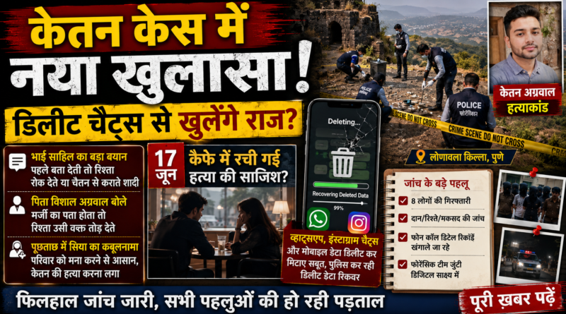 केतन अग्रवाल मर्डर केस में नया खुलासा! भाई के बयान से बदली जांच की दिशा, डिलीट चैट्स खंगाल रही पुलिस