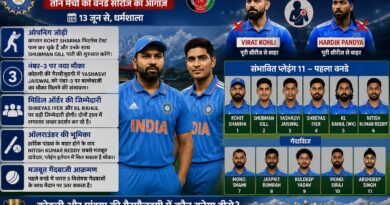 IND vs AFG 1st ODI: कोहली-पांड्या बाहर, टीम इंडिया के सामने नई चुनौती IND vs AFG 1st ODI: कोहली-पांड्या बाहर, टीम इंडिया के सामने नई चुनौती