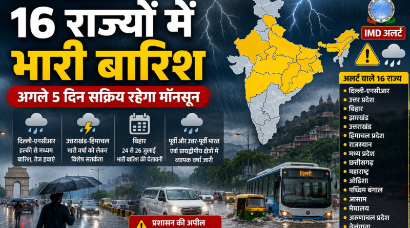 अगले 5 दिन सक्रिय रहेगा मॉनसून, 16 राज्यों में भारी बारिश का अलर्ट