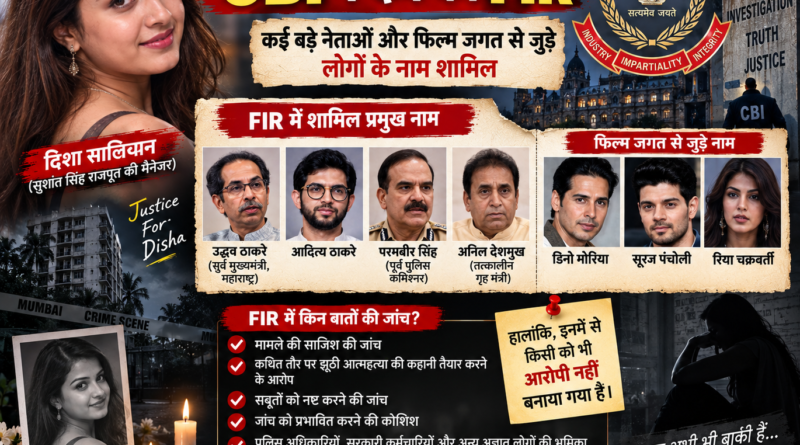 दिशा सालियान मौत मामले में CBI की FIR दर्ज, उद्धव ठाकरे और आदित्य ठाकरे समेत कई नाम शामिल