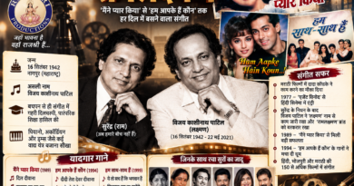 Ram Laxman की कहानी: ‘मैंने प्यार किया’ से Rajshree Films को दी यादगार धुनें Ram Laxman की कहानी: ‘मैंने प्यार किया’ से Rajshree Films को दी यादगार धुनें