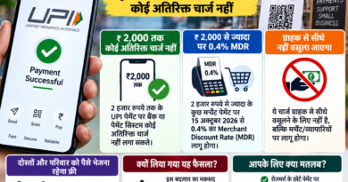UPI Payment Charges: 2 हजार रुपये तक के UPI पेमेंट पर नहीं लगेगा अतिरिक्त चार्ज, 15 अक्टूबर से बड़े मर्चेंट पेमेंट पर MDR लागू UPI Payment Charges: 2 हजार रुपये तक के UPI पेमेंट पर नहीं लगेगा अतिरिक्त चार्ज, 15 अक्टूबर से बड़े मर्चेंट पेमेंट पर MDR लागू