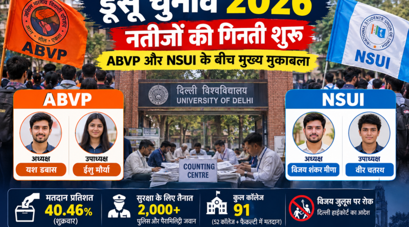 डूसू चुनाव 2026: वोटों की गिनती शुरू, ABVP और NSUI के बीच मुख्य मुकाबला